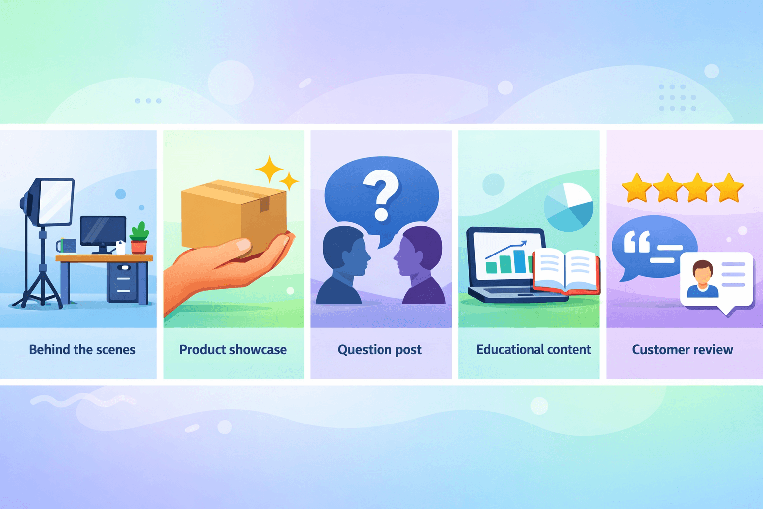 Facebook poszt ötletek vállalkozásoknak